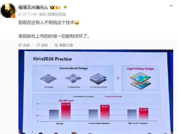 到现在还有人不相信华为韬定律:博主称9月麒麟2026上市会让一切都有闭环