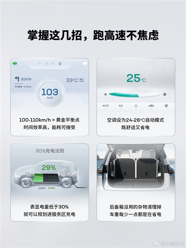 宁德时 代:电车一上高速就掉电快 不是电池虚标 偷电另有三大元素