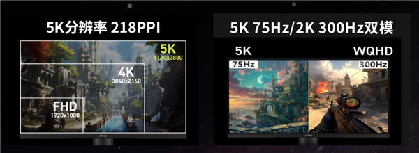 办公电竞不用买两台显示器了!微星黑刃5K/2K双模切换:仅2999元