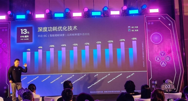 为掌机而生的芯片!英特尔锐炫G3系列终于知道玩家想要什么了