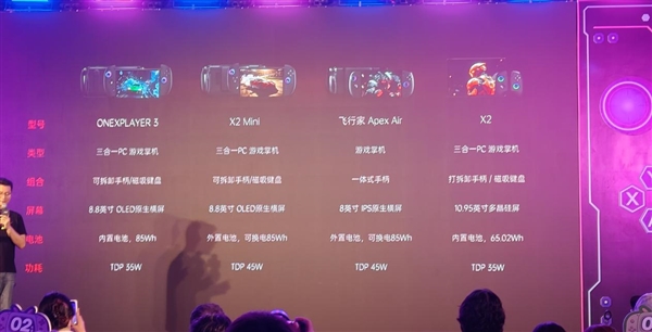 为掌机而生的芯片!英特尔锐炫G3系列终于知道玩家想要什么了