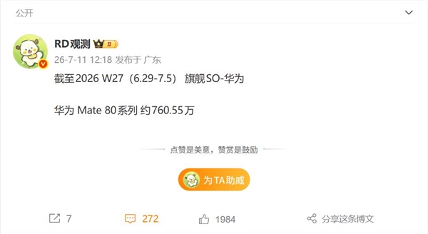华为Mate 80系列销量突破750万台:稳坐国产高端头把交椅