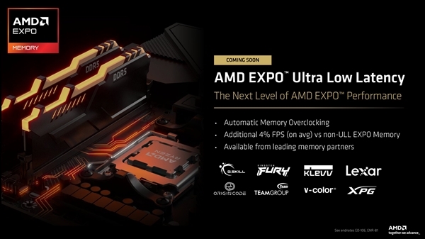 AMD EXPO ULL内存首次实测:游戏帧率提升4%