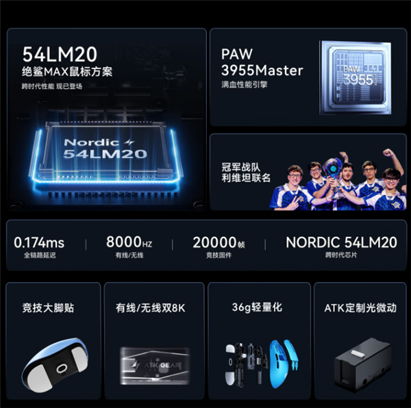 299元起!ATK推出烈空F1V3系列鼠标:重37g 支持双8K回报率