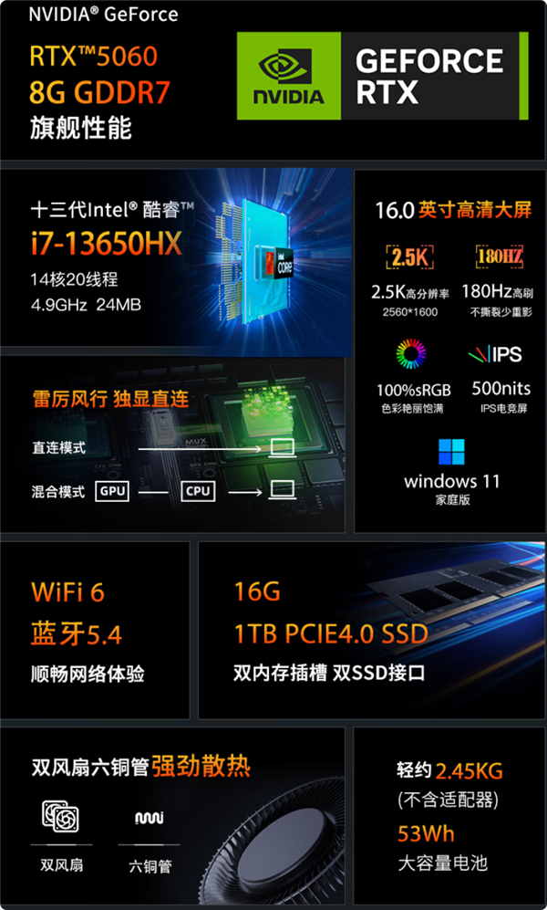 酷睿i7-13650HX+满血RTX 5060 神舟战神T8上新仅8499元