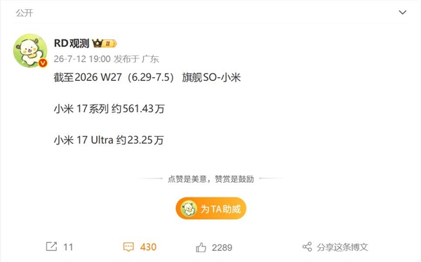 小米17系列激活量突破580万台:距离600万大关只差一步