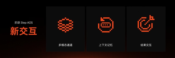 阶跃发布全球首个智能体原生操作系统Step AOS:重新定义人机交互范式