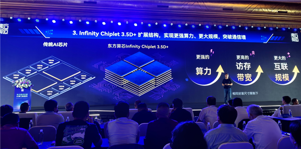 魏少军下场造芯!14nm超越4nm 东方算芯凭什么