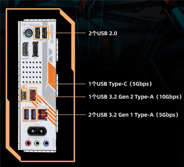 技嘉推出B850M AORUS STEALTH主板:M-ATX背插设计 支持Wi-Fi 7