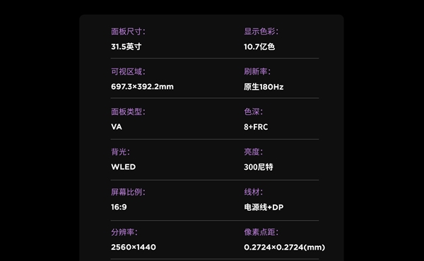 联想LOQ 32Q-10显示器发布!2K 180Hz只要1399元