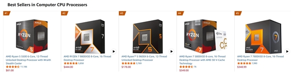DDR4平台成为刚需玩家救命稻草 5800X3D比7800X3D销量更高