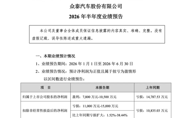 谁杀死了车企的利润