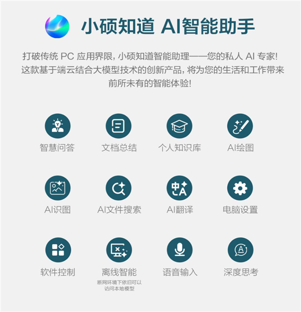 华硕灵耀14 双屏 2026评测:创新双屏形态如何重塑移动办公体验