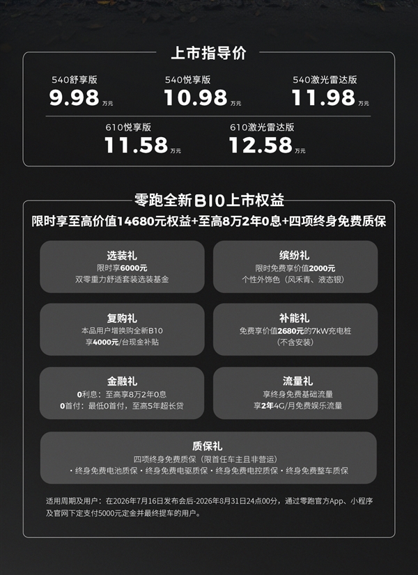 20万级续航 50万级配置!全新零跑B10上市:9.98万起