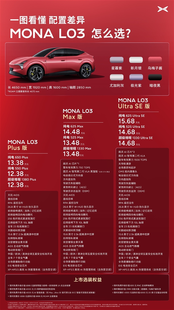 年轻人第一辆时尚智能SUV!小鹏MONA L03怎么选 一文看懂