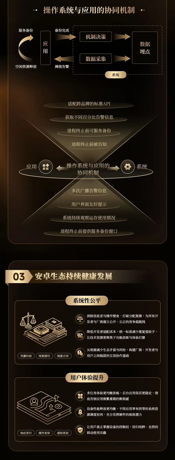 国产手机厂商联手整治安卓卡顿顽疾！共建公平运存机制