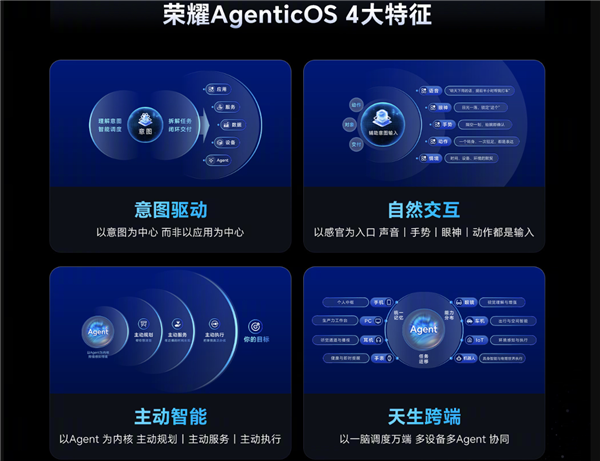 荣耀下一代终端操作系统!AgenticOS发布 行业首个系统级Agent架构