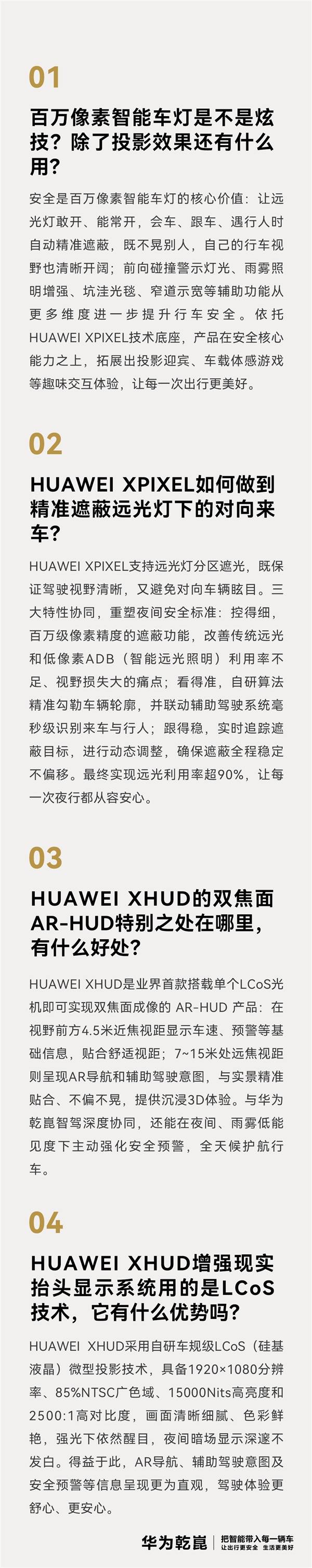 百万像素智能车灯是不是炫技?除投影还有什么用?华为一文说清