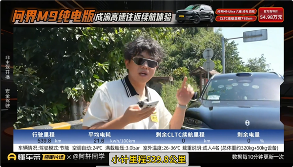 博主测试问界M9高速极限续航:电量归零跑了461公里