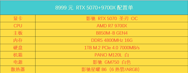 5499元起!京东影驰50系整机暑期大促!