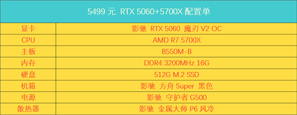 5499元起!京东影驰50系整机暑期大促!