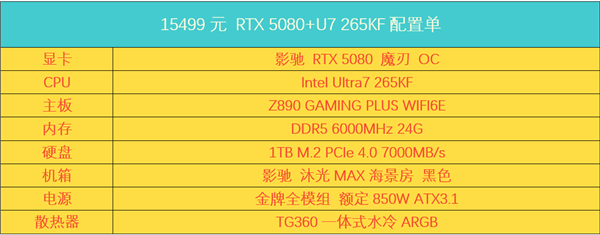5499元起!京东影驰50系整机暑期大促!