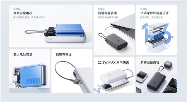 149元 小米首款新国标移动电源开售:20000mAh 针刺不起火、不爆炸