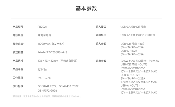 149元 小米首款新国标移动电源开售:20000mAh 针刺不起火、不爆炸