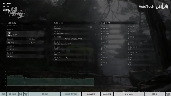 打破不可能!鲲鹏920运行Windows 11 ARM:成功驱动RTX 4060