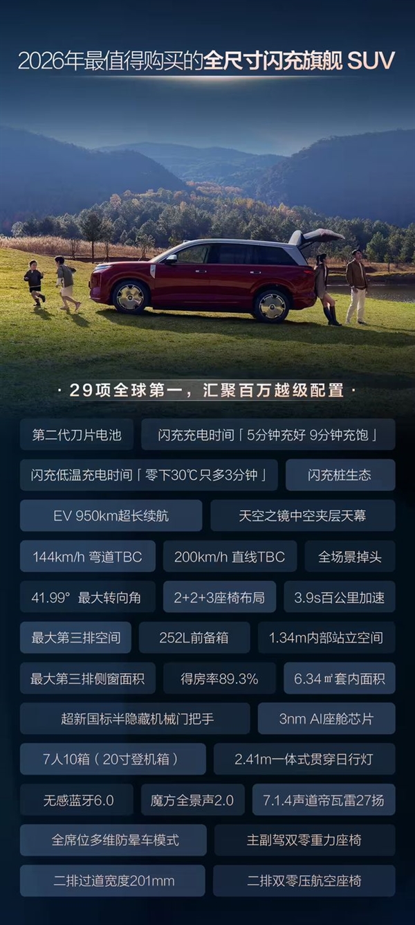 全尺寸闪充旗舰SUV!比亚迪大唐EV迎里程碑:上市月余卖爆1万台