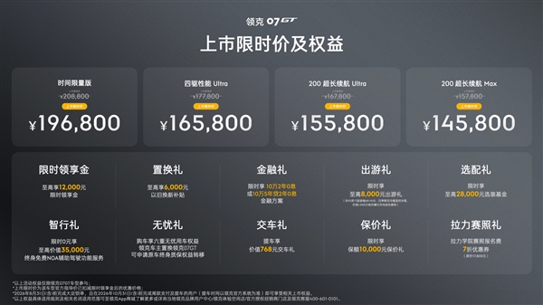 比预售便宜2万!领克07 GT上市:14.58万起 百万超跑同款悬架也给了