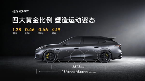 比预售便宜2万!领克07 GT上市:14.58万起 百万超跑同款悬架也给了