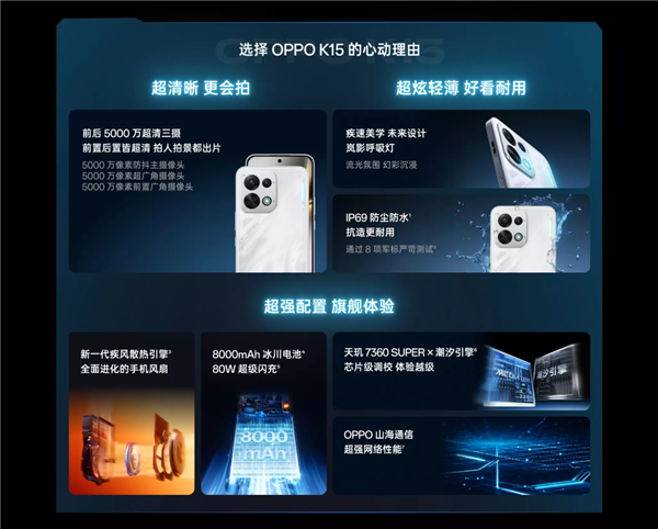 主动风扇塞进手机!OPPO K15正式开售:天玑7360 SUPER 2299元