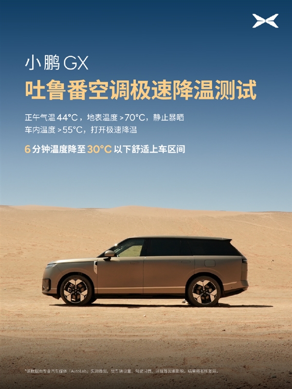 小鹏GX吐鲁番极热实测:座舱温度从55℃降至29℃仅用时6分钟