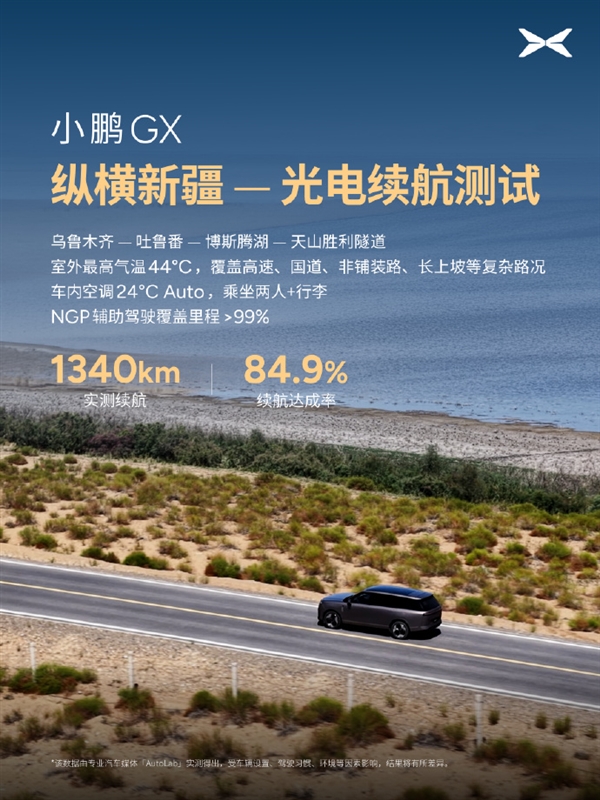 小鹏GX吐鲁番极热实测:座舱温度从55℃降至29℃仅用时6分钟