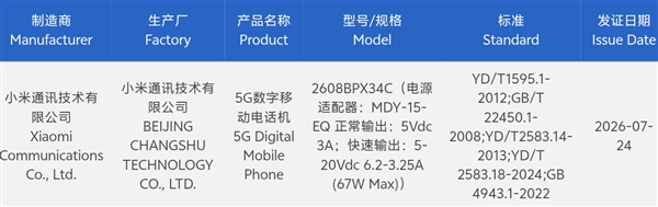 小米神秘旗舰三证齐全:玄戒芯片+OS+AI大模型大会师!全自研