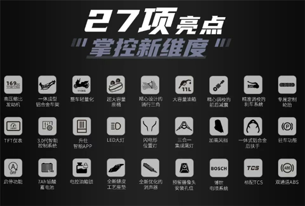 不讲武德!升仕175V龙骨踏板摩托上市:11800元和150V同价