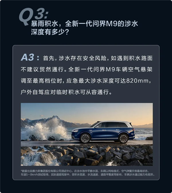暴雨积水不用慌 全新一代问界M9涉水深度可达82厘米 碾压大多数SUV