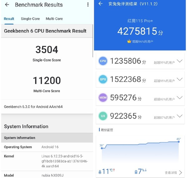 2351186 红魔 11S Pro+:别人卷颜值,它把游戏手机焊死在性能天花板