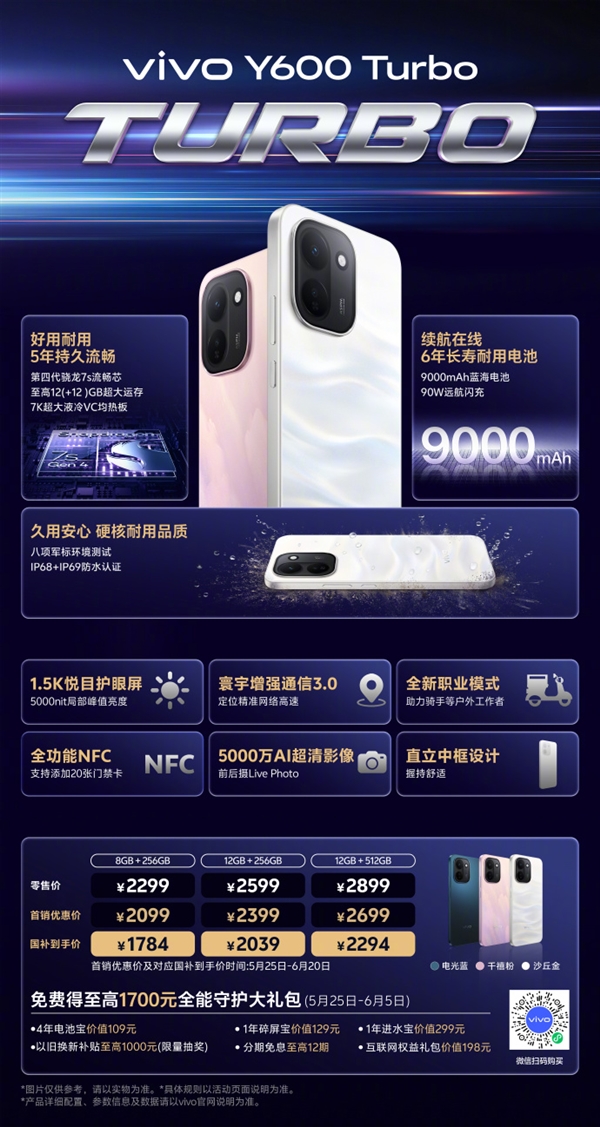 s_80120b0224c24eee983472ae1a41c5f5 国补1784元起!vivo Y600 Turbo发布:9000mAh电池干掉充电宝 6年耐用