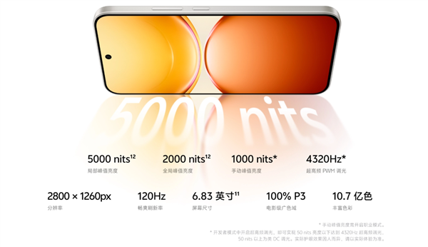 s_df24211a59c64d80870b7857dce9e8f1 国补1784元起!vivo Y600 Turbo发布:9000mAh电池干掉充电宝 6年耐用