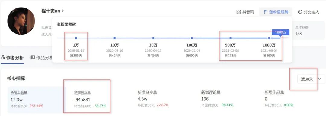 640-100 姜乘澜粉丝即将超越程十安,老东家急眼了