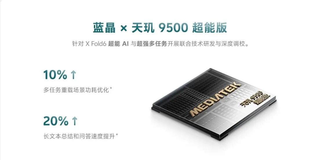 640-186 刚发布这新机,系统也太骚了吧!