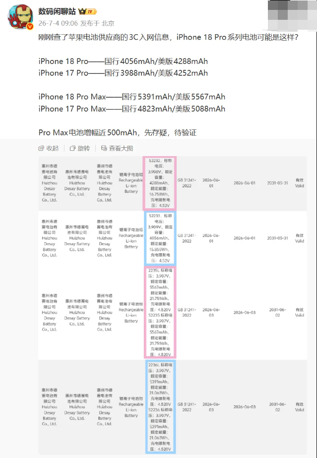 0f030c0702674125d22d5f0657b9349d 苹果iPhone 18 Pro Max,变强变久但变厚