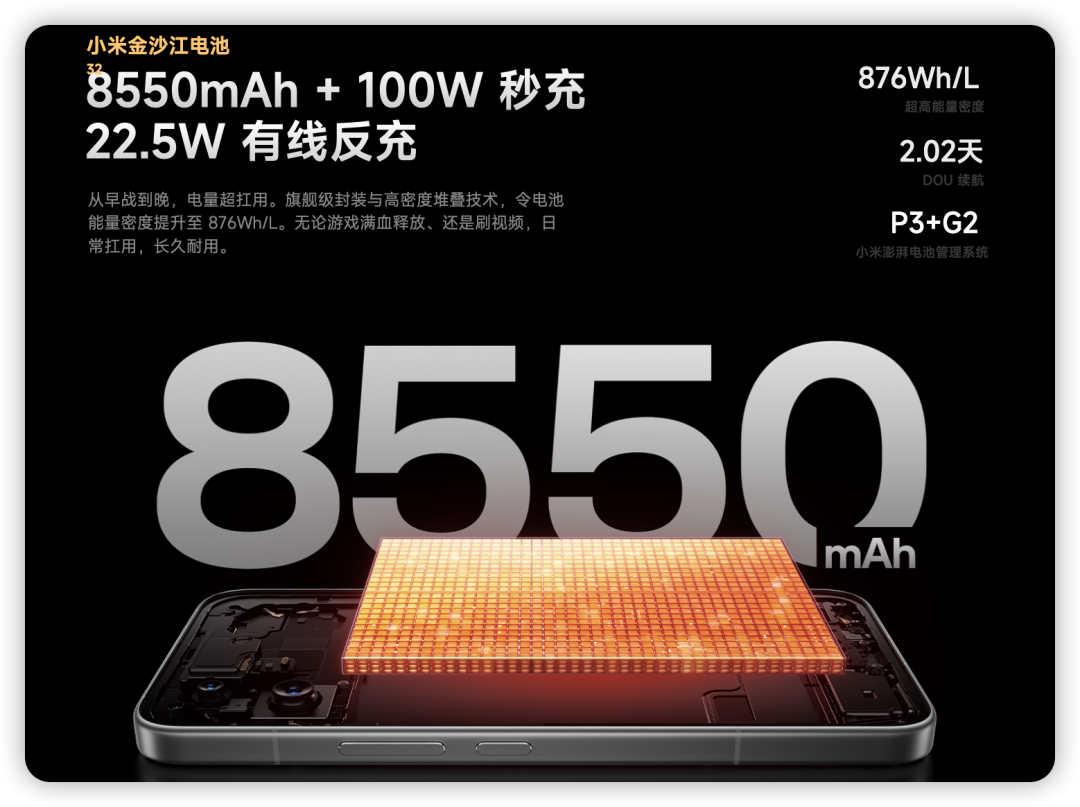 640-7 2379 元,小米刚发布这新机太香了!
