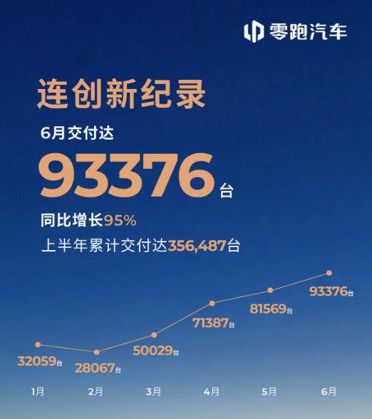 640-76 刚发布的汽车销量排行榜,第一名把我看傻了