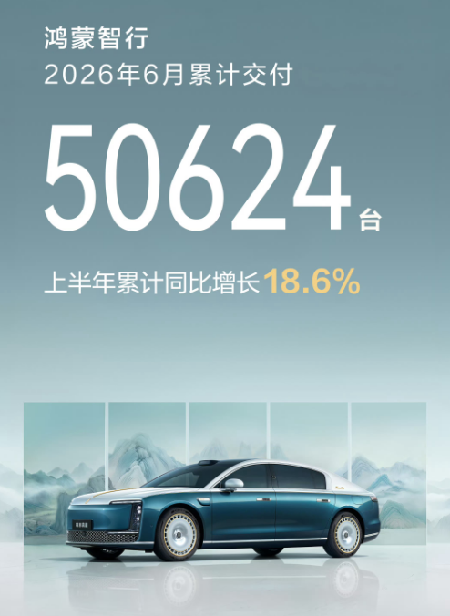 640-80 刚发布的汽车销量排行榜,第一名把我看傻了