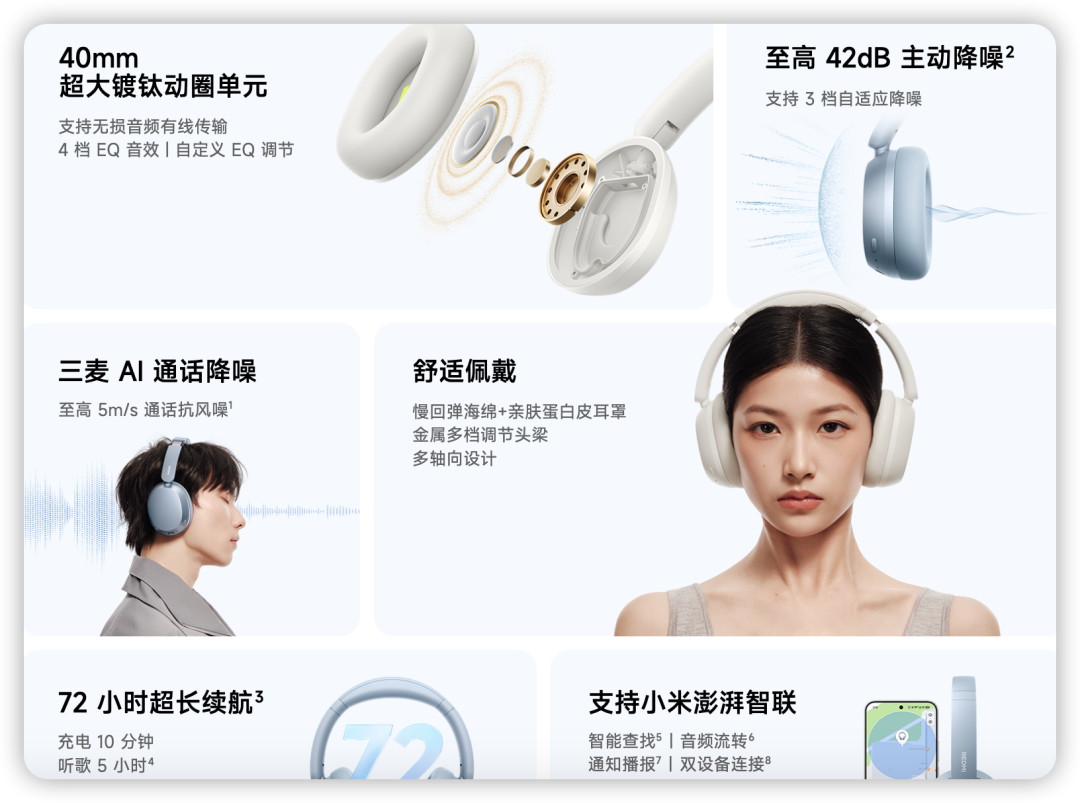 640-9 2379 元,小米刚发布这新机太香了!