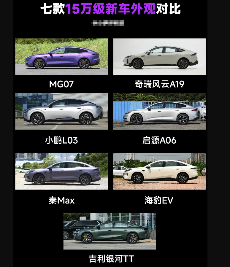 46015ea9fc4cacf477c6afe1e1ce6524 横向实测 7 台 15 万新车:七款热门15万级热门新车